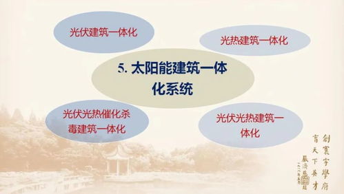 綠色未來，雙輪驅(qū)動 太陽能建筑一體化項目通過驗(yàn)收與健康科學(xué)研究的協(xié)同發(fā)展